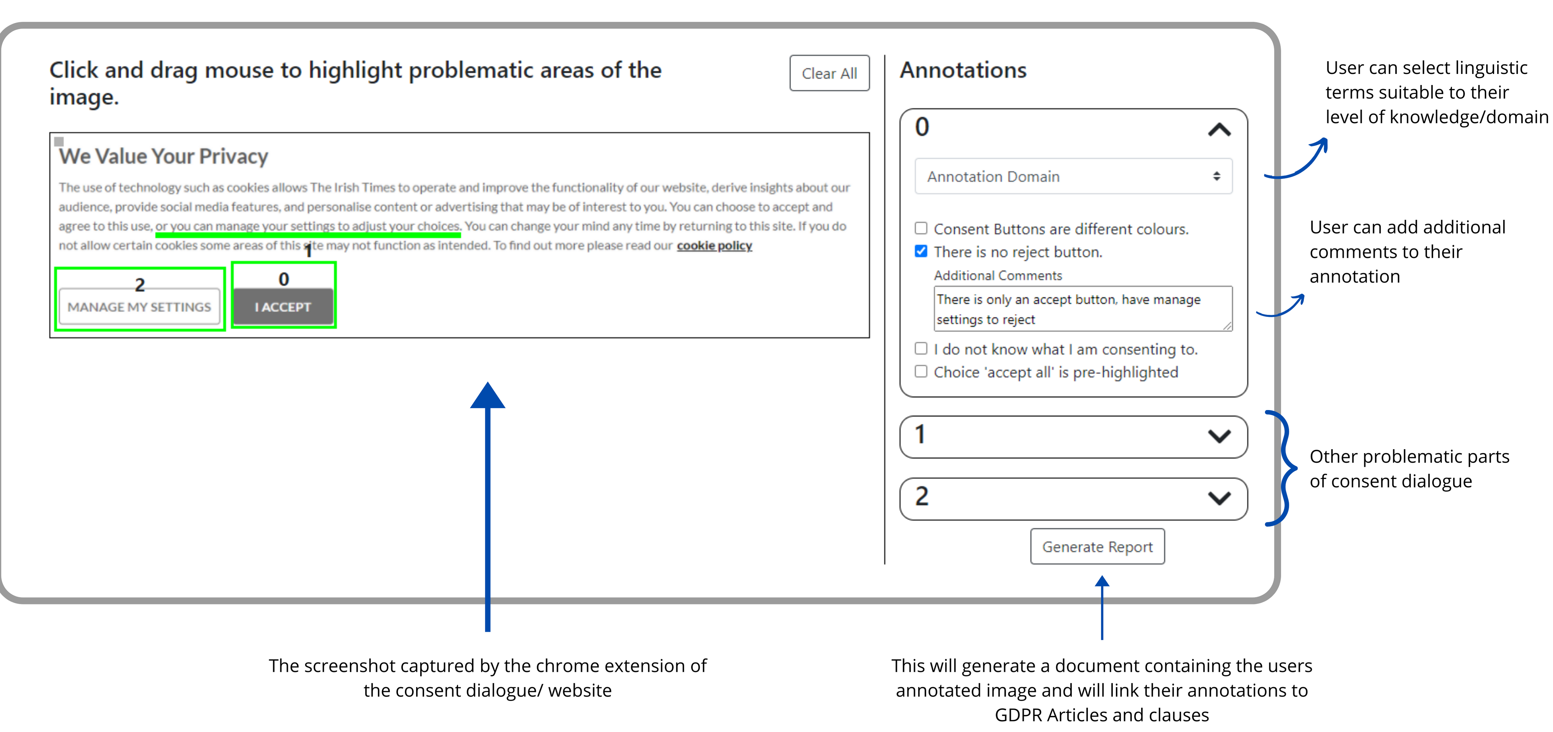 Screenshot of prototype used to annotate issues in consent dialogue on https://www.irishtimes.com/